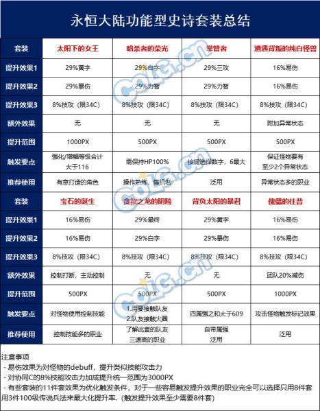 2024新奥历史开奖记录56期|精选解释解析落实