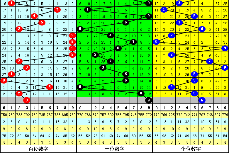 四肖中特期期准+四免费公开资料|精选解释解析落实