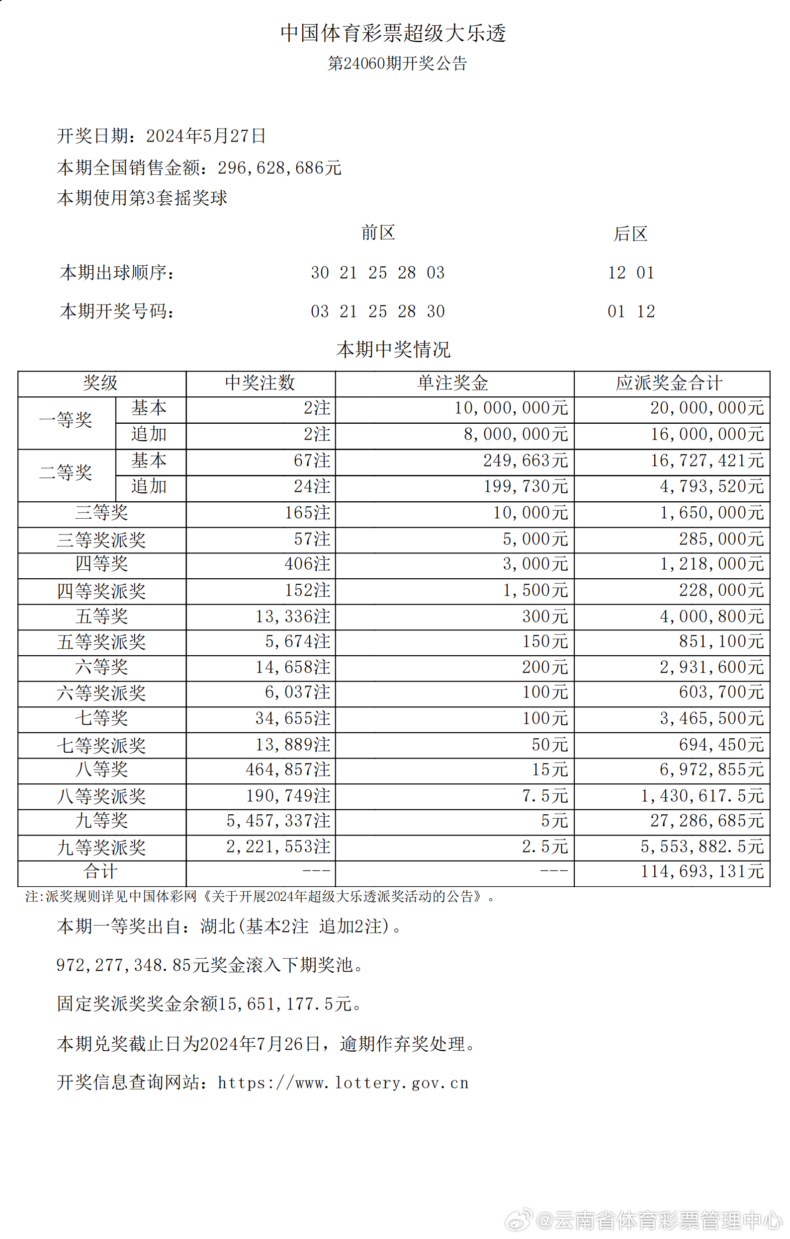 2024年新澳历史开奖记录|精选解释解析落实