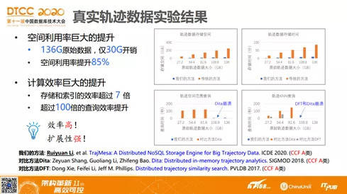 一码一肖100%的资料|精选解释解析落实