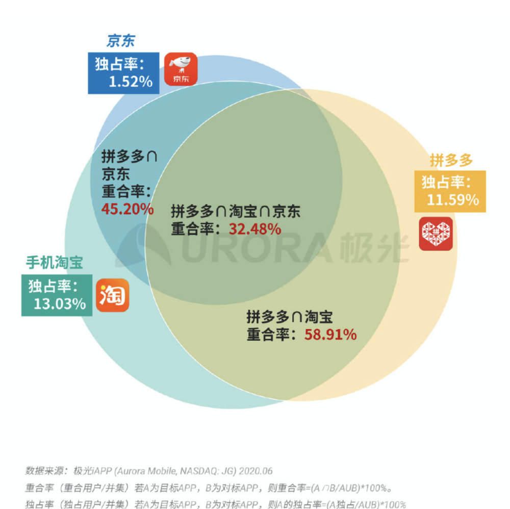 澳门一码中精准一码免费中特论坛|精选解释解析落实