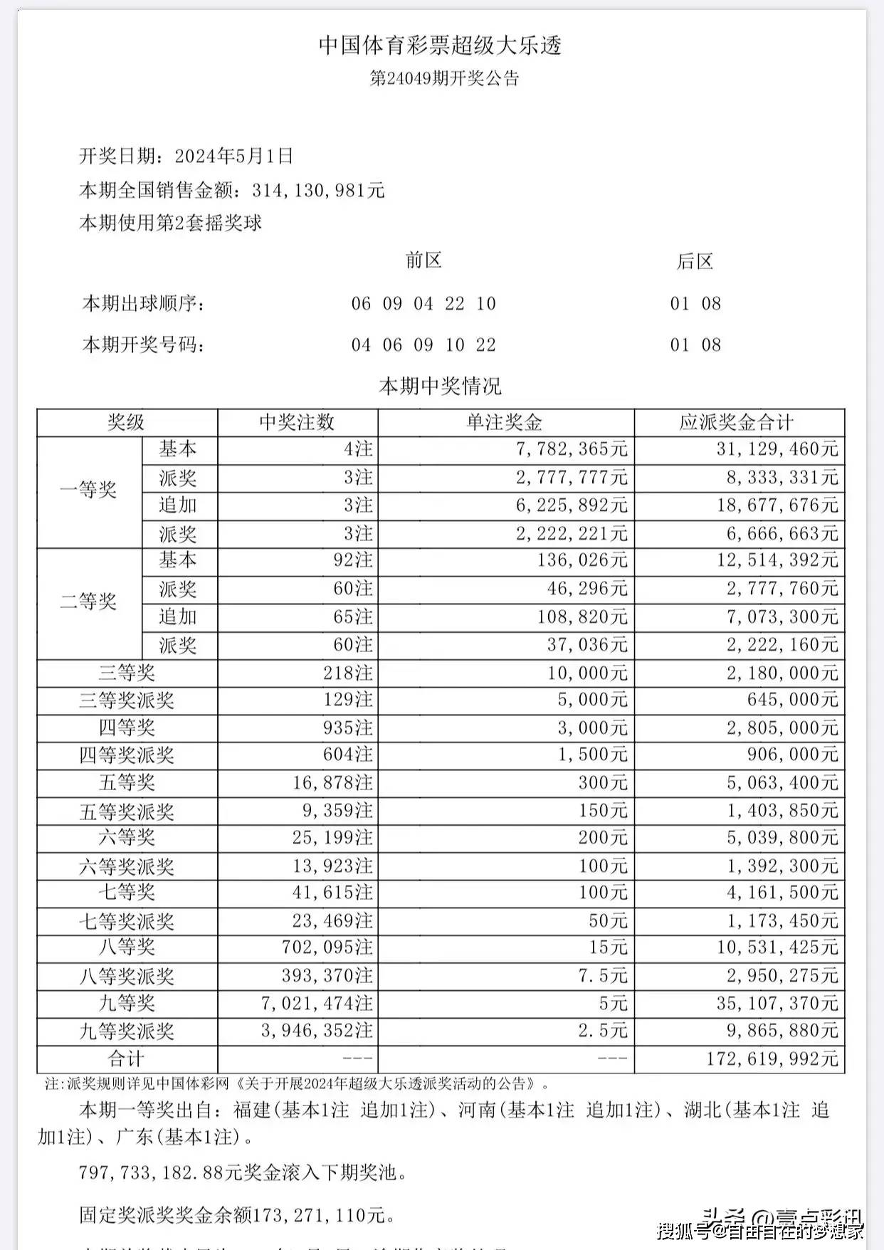 新澳门六开彩开奖结果近15期|精选解释解析落实