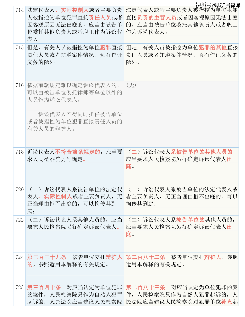 澳门一码一肖100准吗|精选解释解析落实