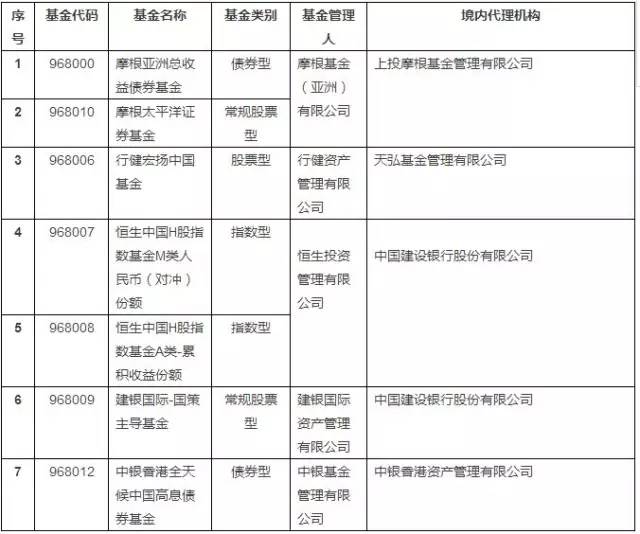 香港4777777的开奖结果|精选解释解析落实