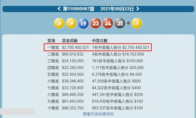 澳门六开彩+开奖结果查询金牛|精选解释解析落实