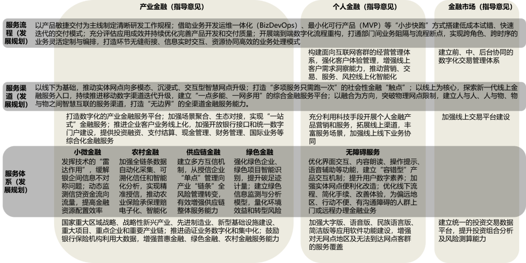 澳门三肖三码精准100%黄大仙|精选解释解析落实