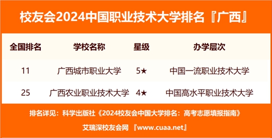 2024年澳门历史记录|精选解释解析落实