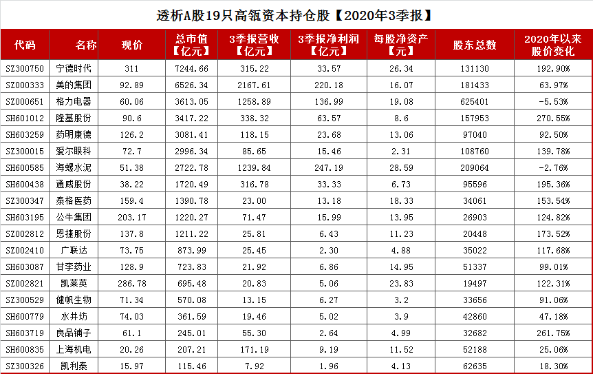 黄大仙精准资料全年公开|精选解释解析落实