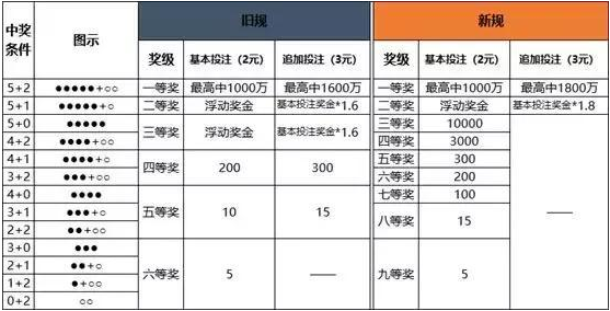 澳门精准一码投注攻略|精选解释解析落实