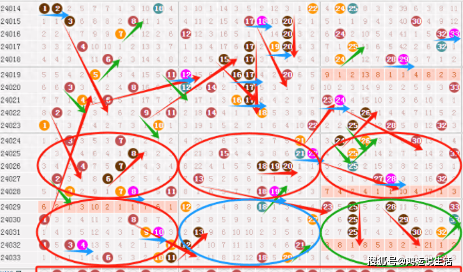 香港天下彩免费大全一|精选解释解析落实