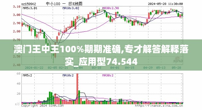 澳门王中王100%期期中一期|精选解释解析落实