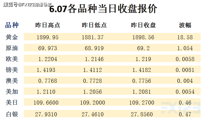 2024澳门天天开好彩精准24码|精选解释解析落实