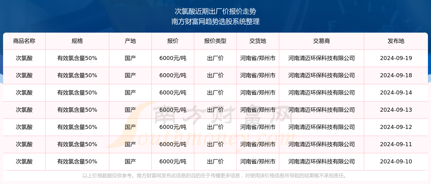 2024年新奥正版资料免费大全,|精选解释解析落实