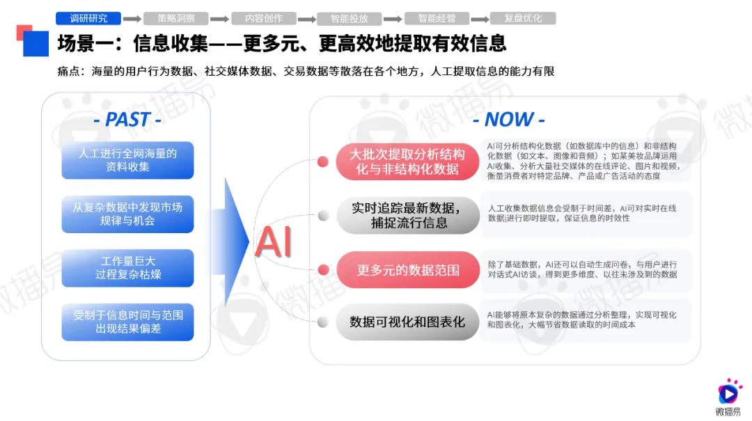 2024年正版资料免费大全最新版本亮点介绍|精选解释解析落实