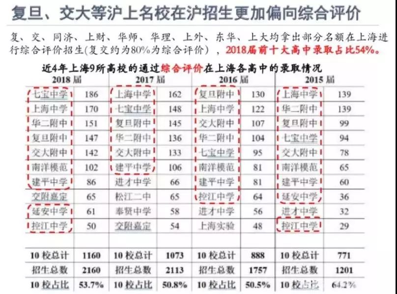 澳门开奖结果 开奖记录表生肖|精选解释解析落实