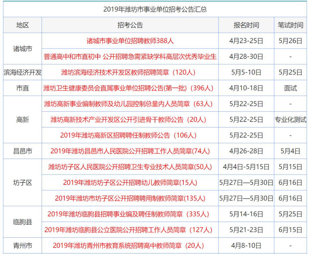 香港资料免费公开资料大全|精选解释解析落实