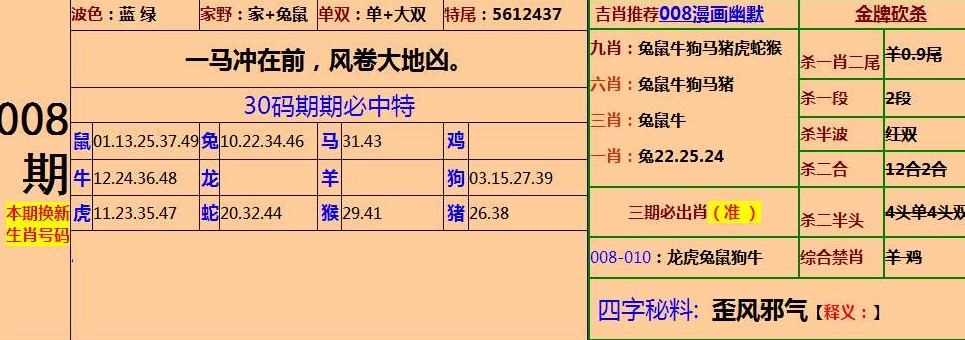 澳门一肖一码期期准资料|精选解释解析落实