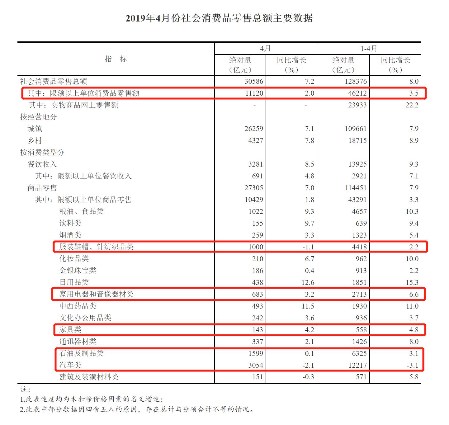 新澳门彩最新开奖记录查询表下载|精选解释解析落实