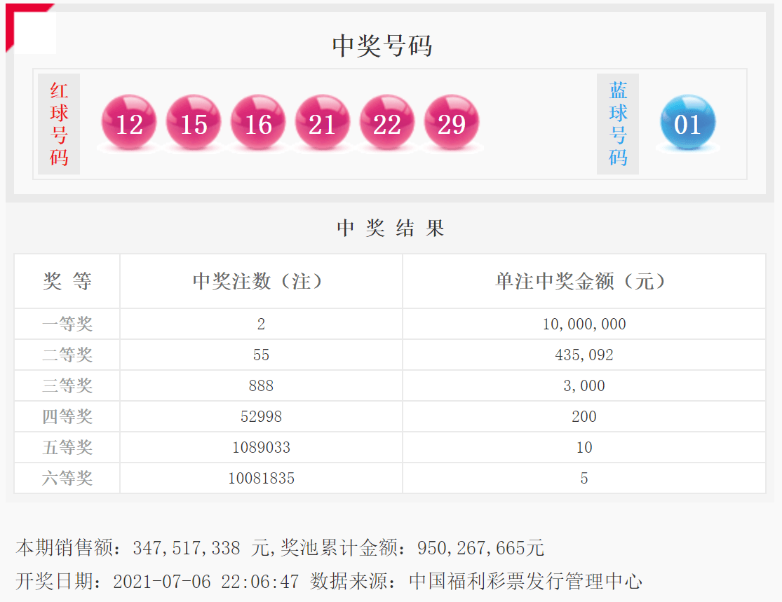 白小姐一码中期期开奖结果查询|精选解释解析落实