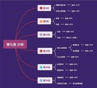 新门内部资料精准大全更新章节列表|精选解释解析落实