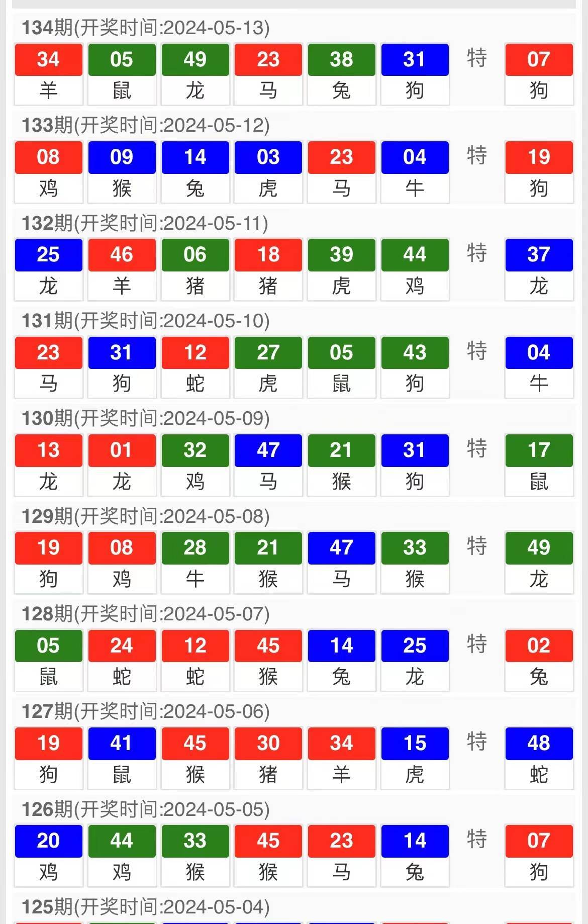 新澳门彩出码综合走势图表大全|精选解释解析落实