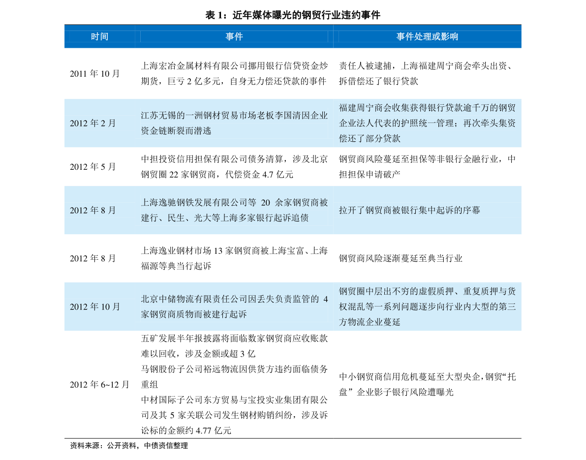 2024新奥历史开奖记录49期|精选解释解析落实