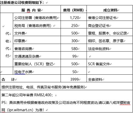 香港资料大全正版资料2024年免费|精选解释解析落实