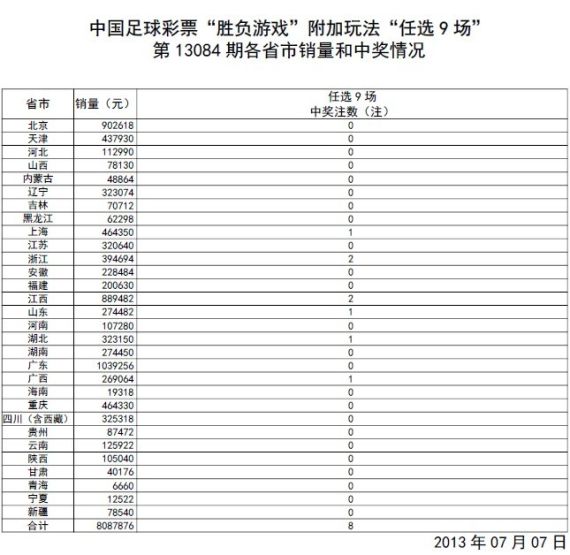 澳门开奖结果 开奖记录表013|精选解释解析落实