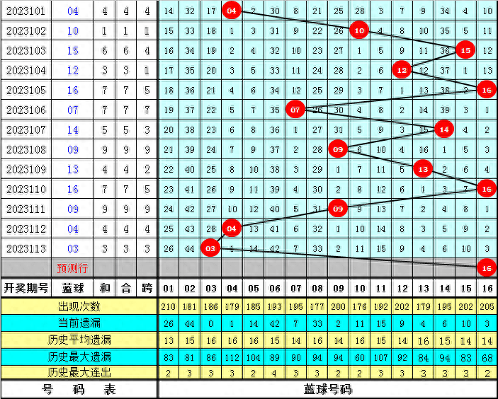 二四六天天彩资料大全网址|精选解释解析落实