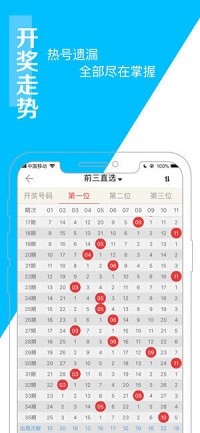 导师指导 第289页