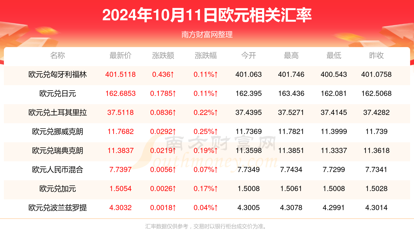 2024年新澳门开奖结果查询|精选解释解析落实