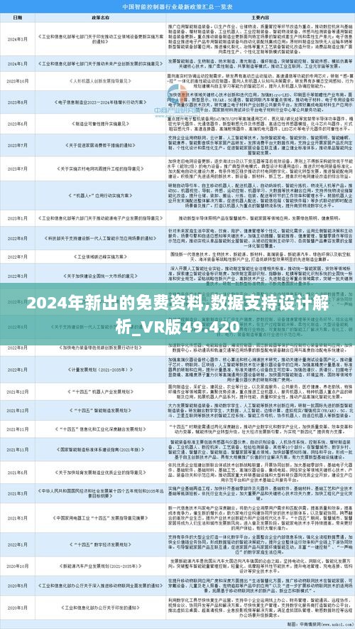 2024全年资料免费大全|精选解释解析落实