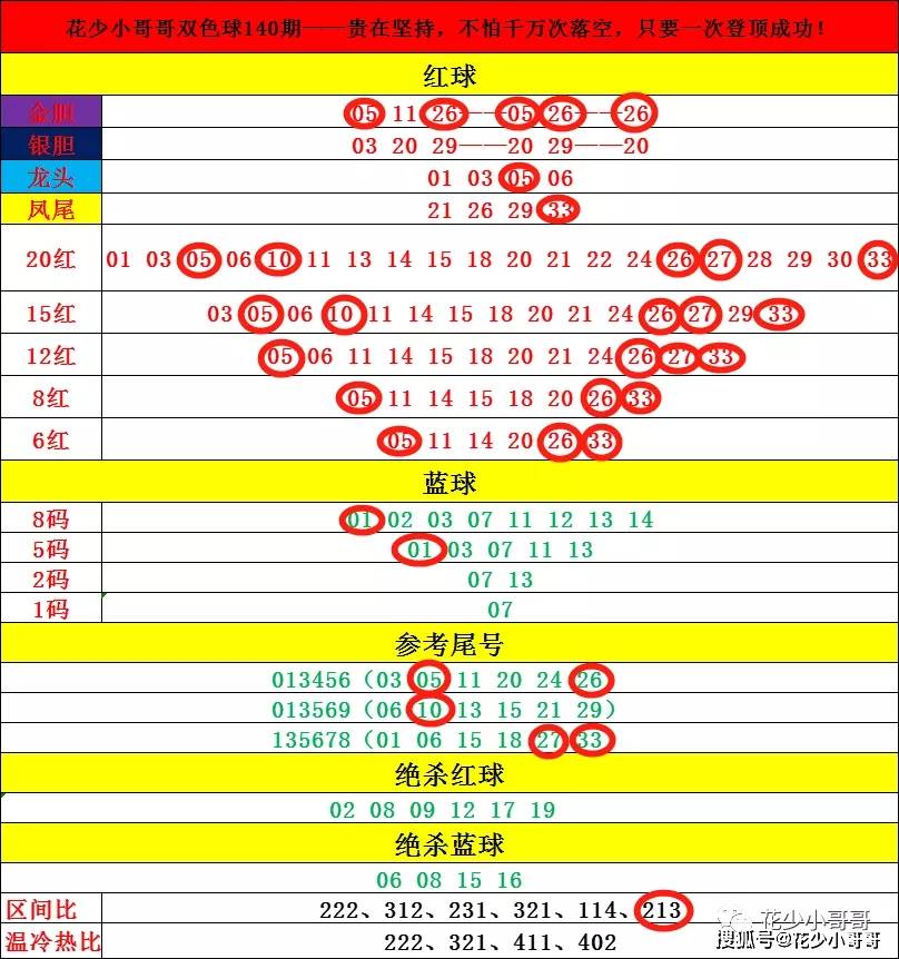 2024今晚澳门开什么号码|精选解释解析落实