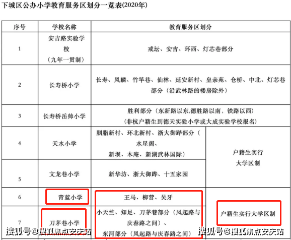 六和彩资料有哪些网址可以看|精选解释解析落实