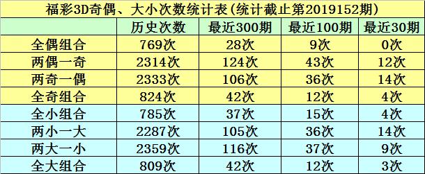 一码一码中奖免费公开资料|精选解释解析落实