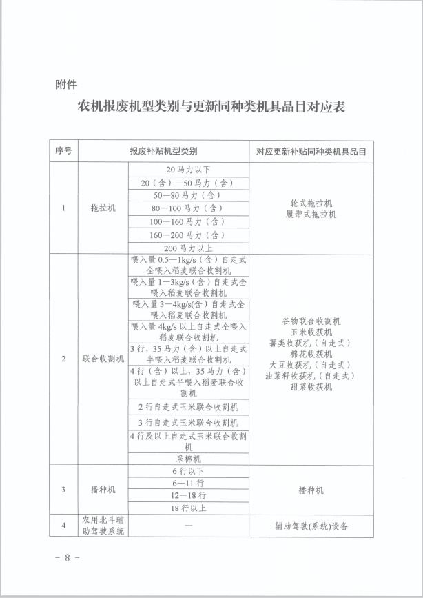 农机销售最新税收政策