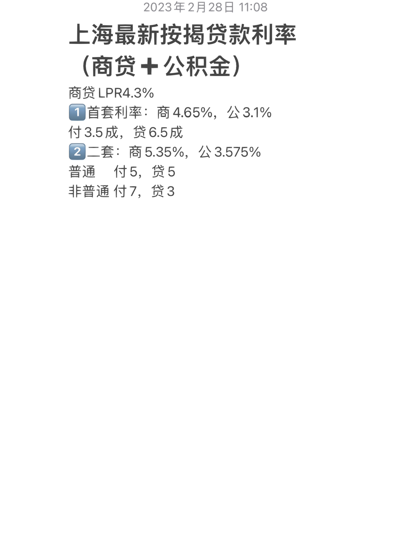 上海商贷最新政策