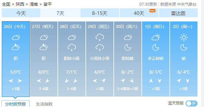 陕西秦都公棚最新公告