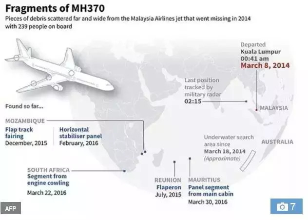 mh370最新消息找到了飞机