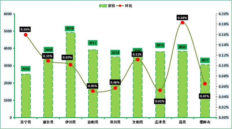 专业课程 第36页