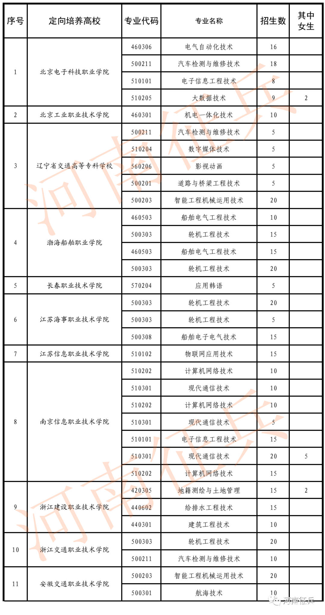 澳门一码一肖100准吗|精选解释解析落实