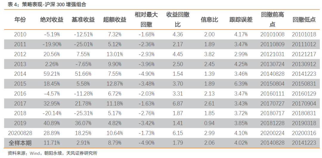 2024新奥历史开奖记录56期|精选解释解析落实