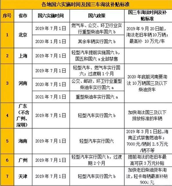 2023澳门天天彩今晚开奖号码|精选解释解析落实