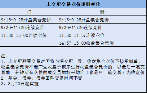 澳门天天彩期期精准|精选解释解析落实