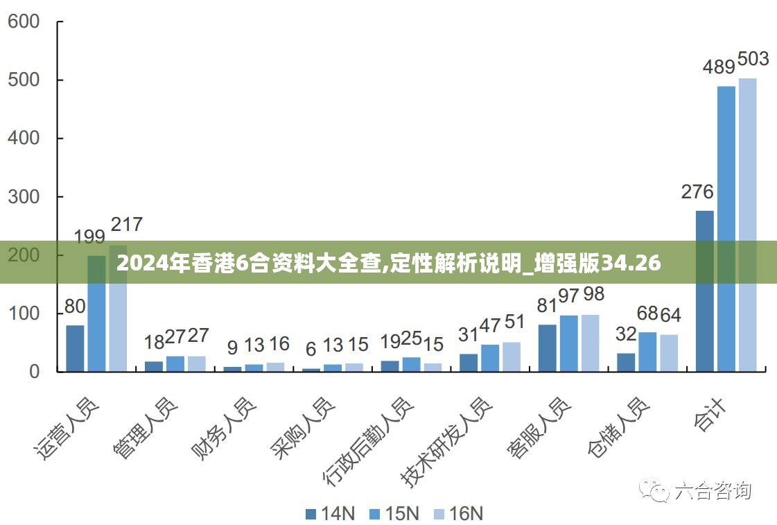 新澳正版资料与内部资料的深度解析|精选解释解析落实