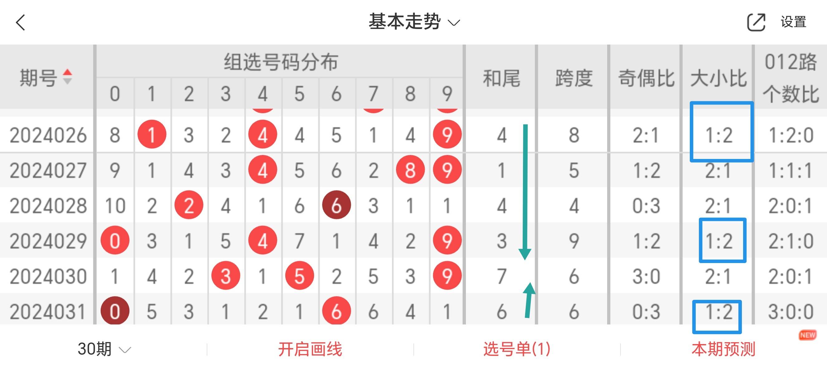 大学校园 第28页