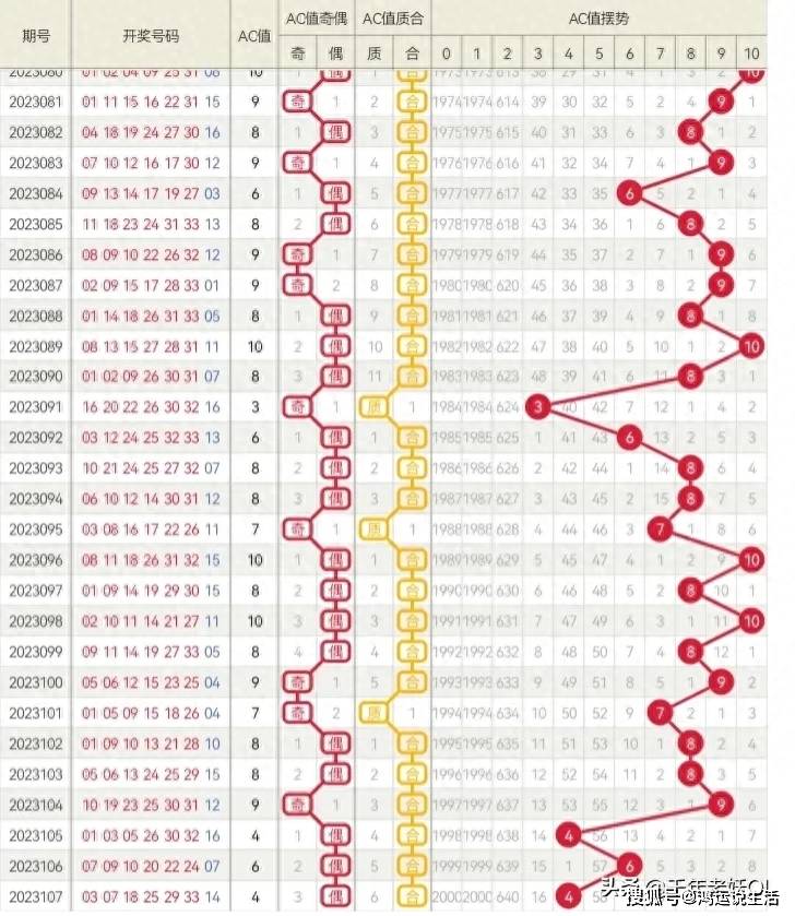 学术研究 第30页