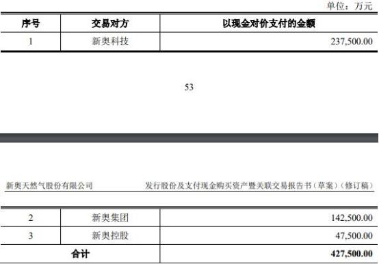 新奥2024年免费资料大全,|精选解释解析落实