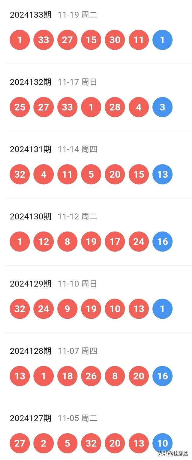 新奥彩2024历史开奖记录表|精选解释解析落实