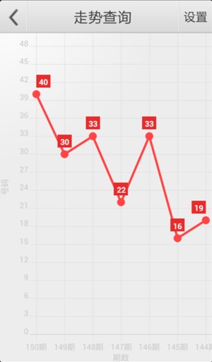 学术研究 第28页